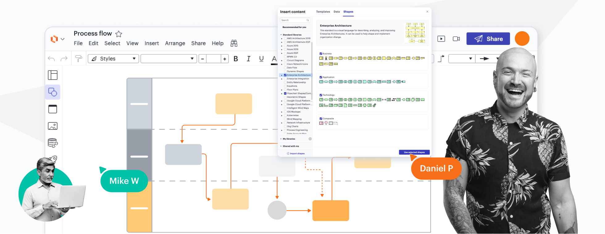 A conceptual image showing a process flow diagram in Lucidchart with the enterprise architecture shapes menu open