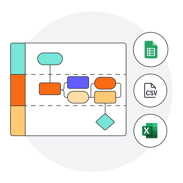 Links and Embedding in Lucidchart