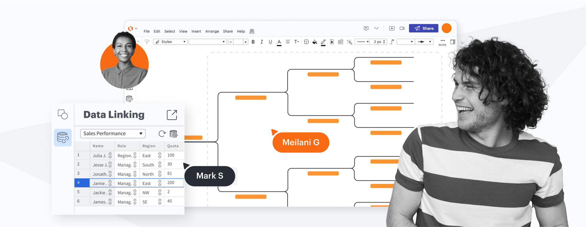 A conceptual image showing a diagram in Lucidchart with linked data tracking sales performance