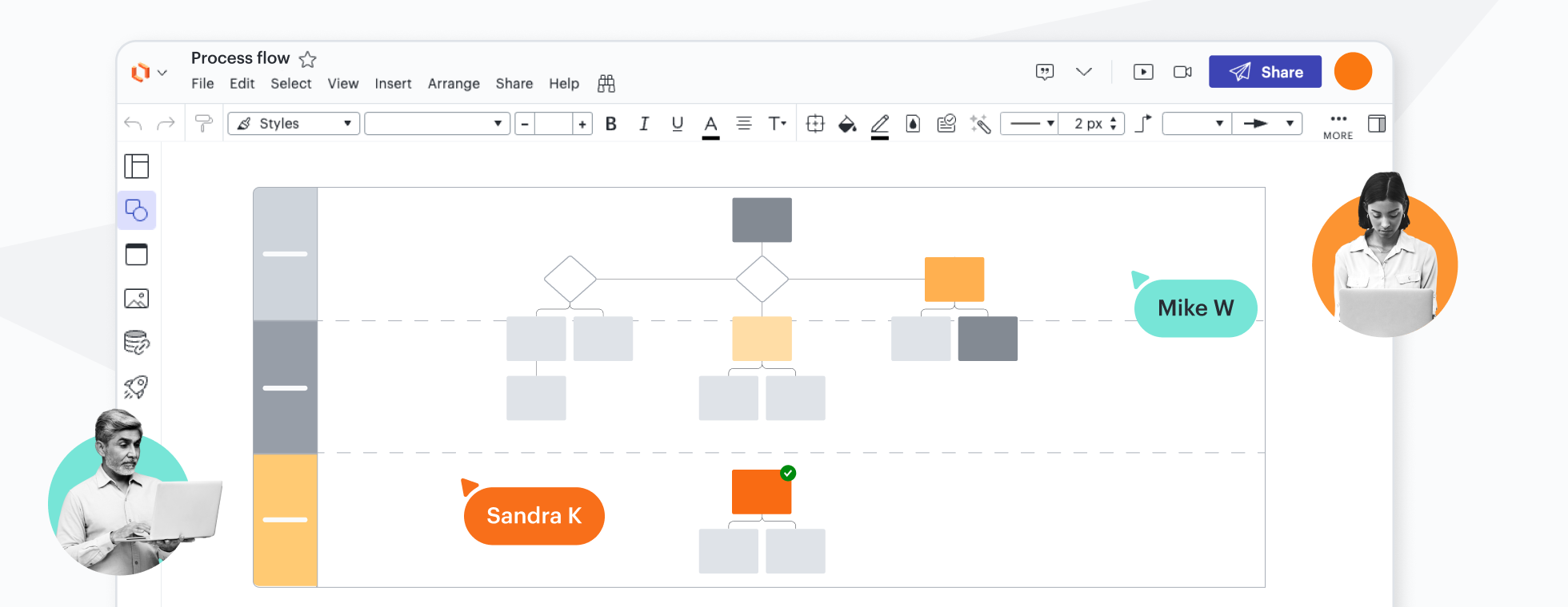 A conceptual image showing a flowchart in Lucidchart