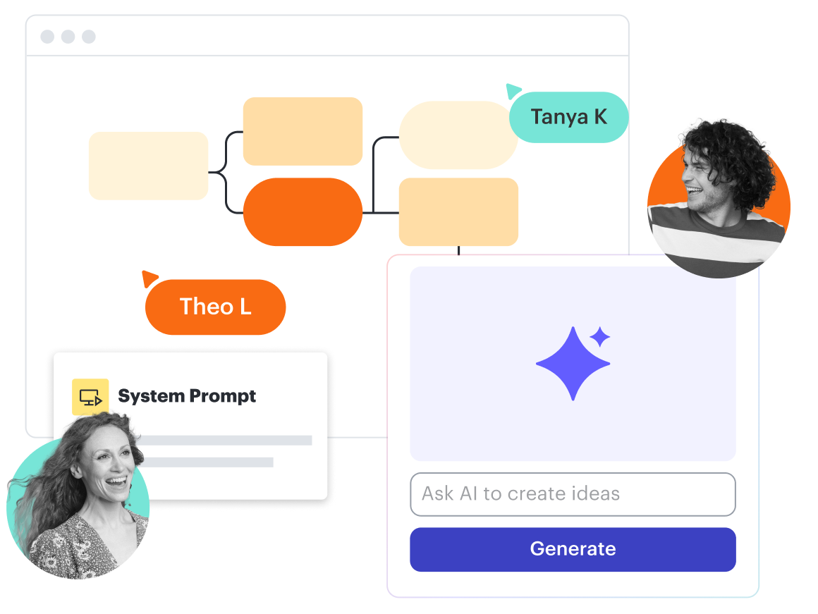 A conceptual image showing AI functionality in Lucidchart and users’ ability to enter text prompts