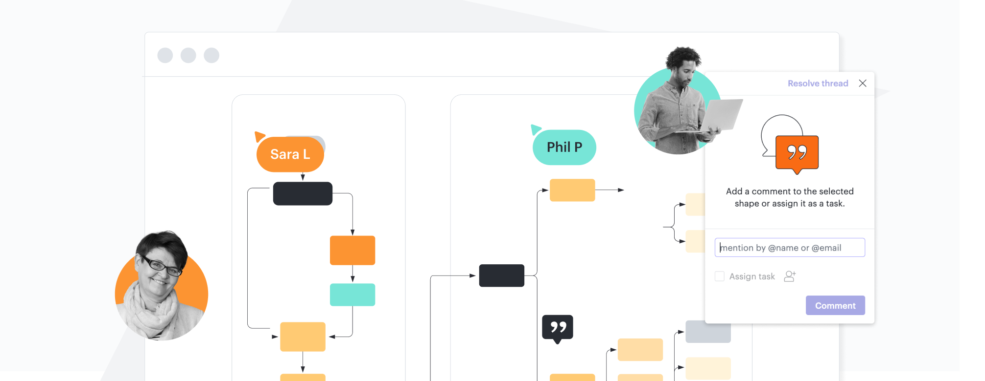 A conceptual image showing a flowchart in Lucidchart with functionality for commenting and assigning tasks