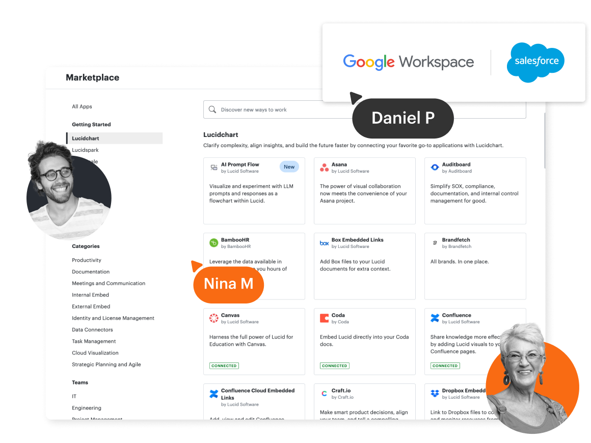 A conceptual image showing third-party apps in the Lucid integrations marketplace