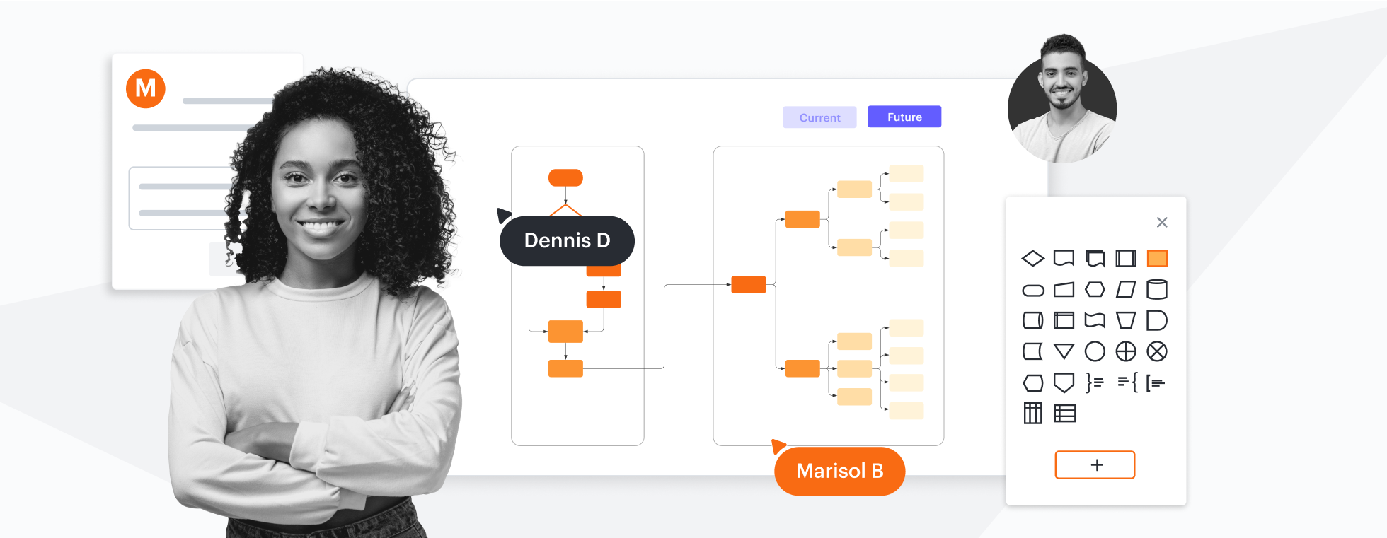 A conceptual image showing the shapes menu in Lucidchart and users’ ability to visualize current and future states