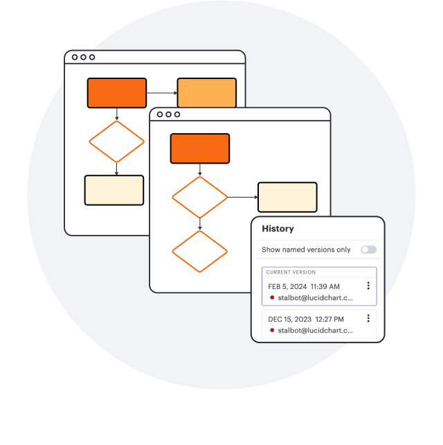 Version history in Lucidchart