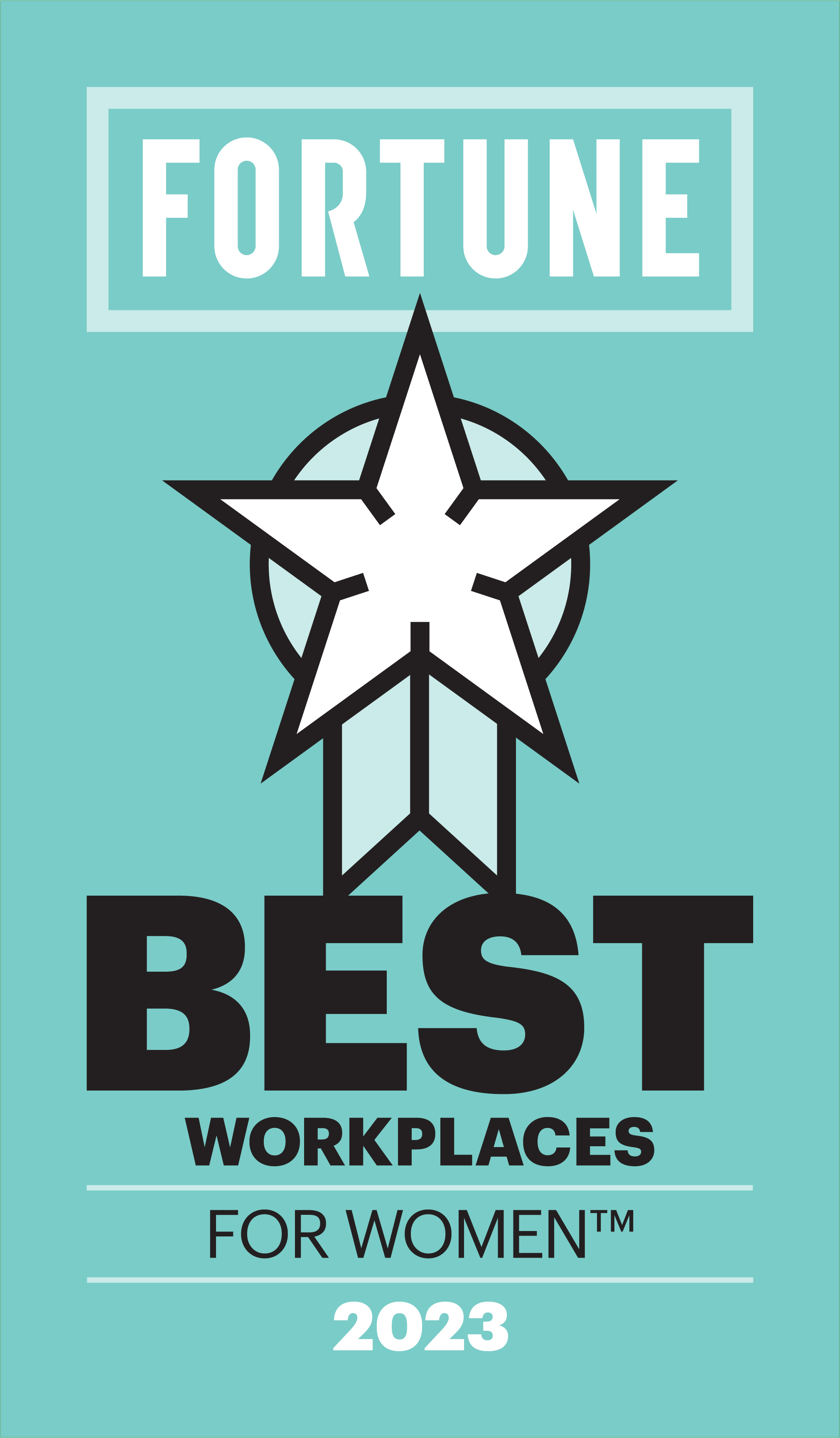 Fortune Best Workplaces for Women 2023