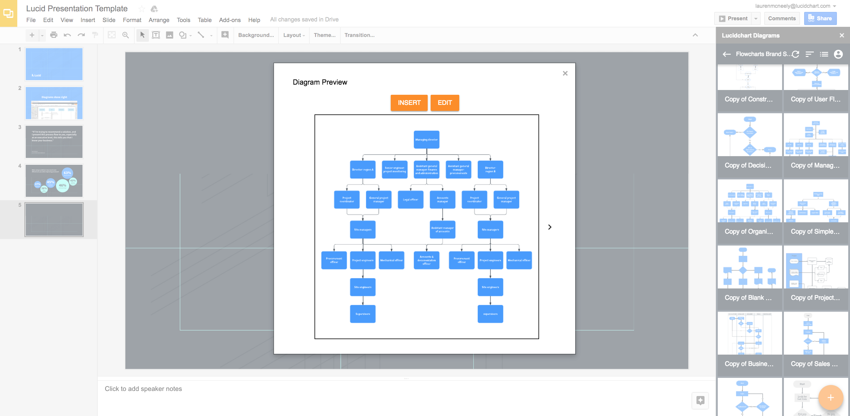 Insert diagrams