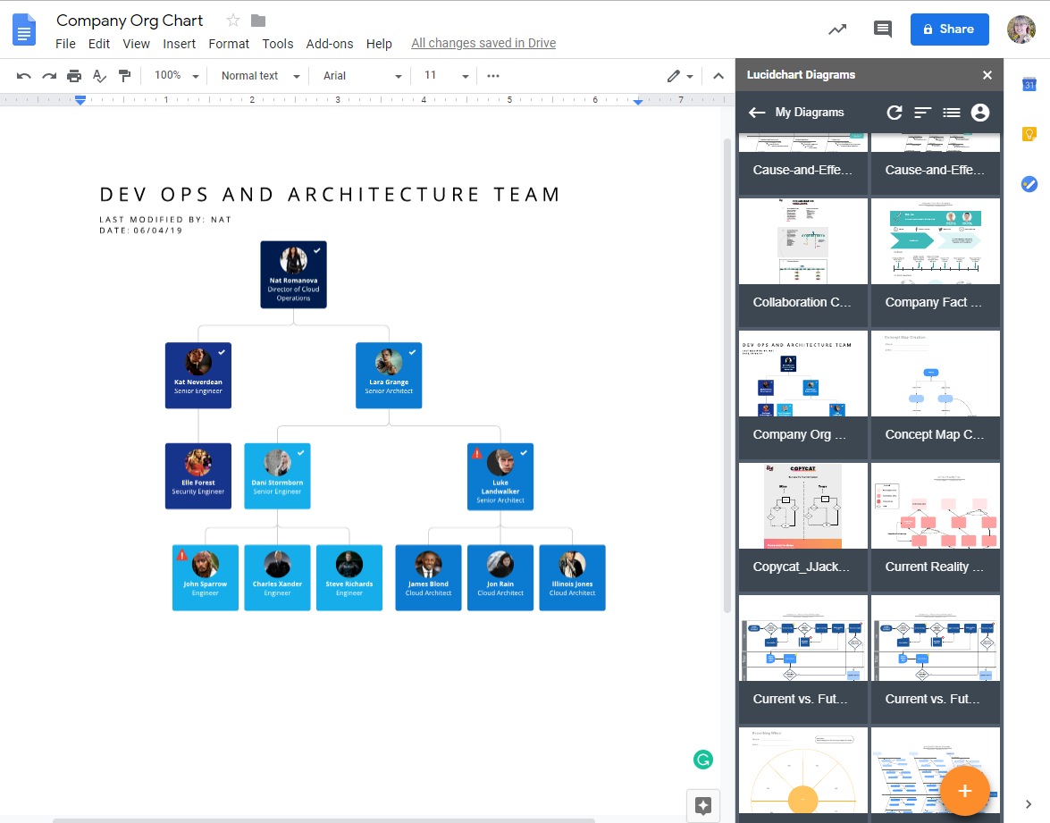 insert org chart into google doc