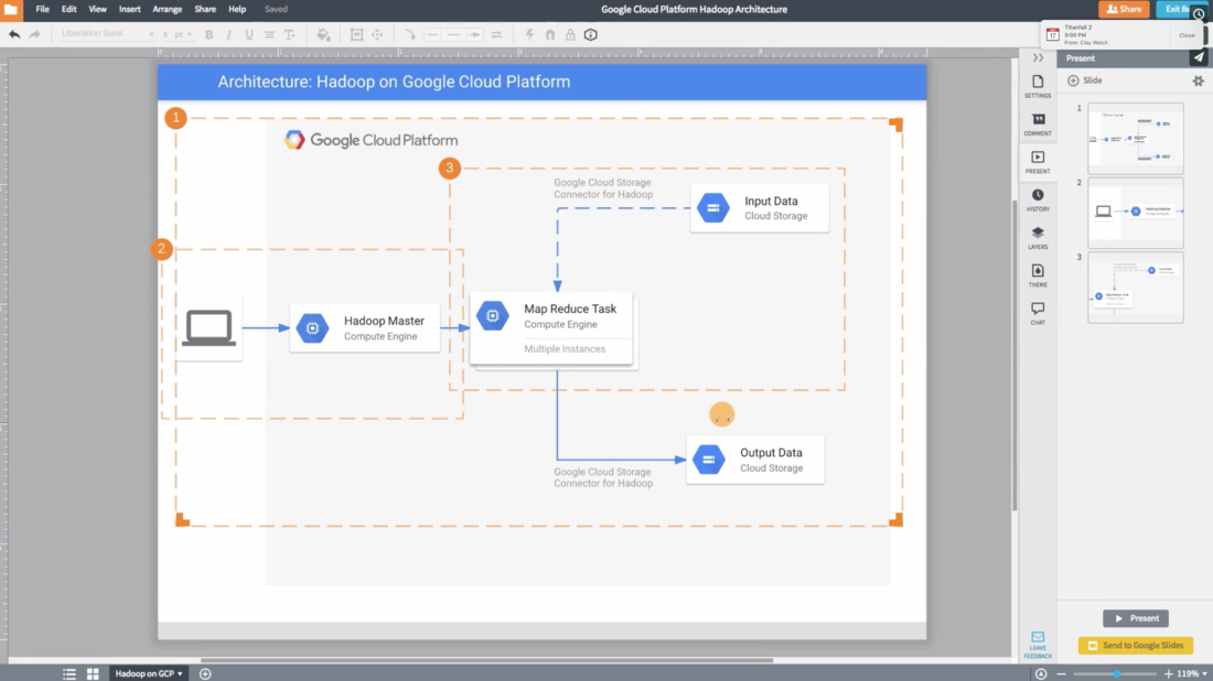 Google Slides and Lucidchart