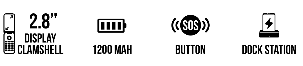 F300 main specifications