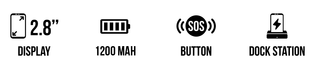 F200 main specifications