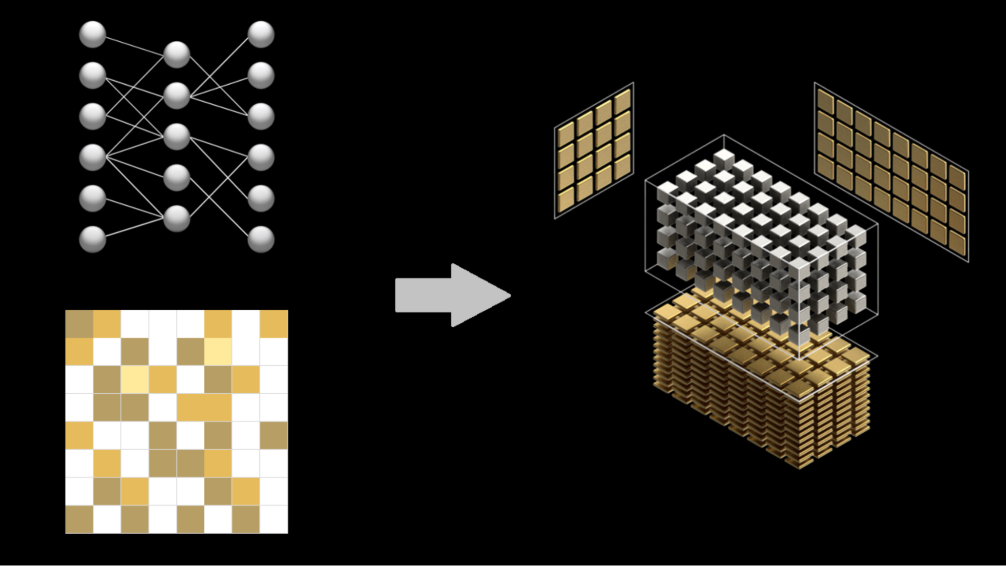 Decorative image of structured sparsity