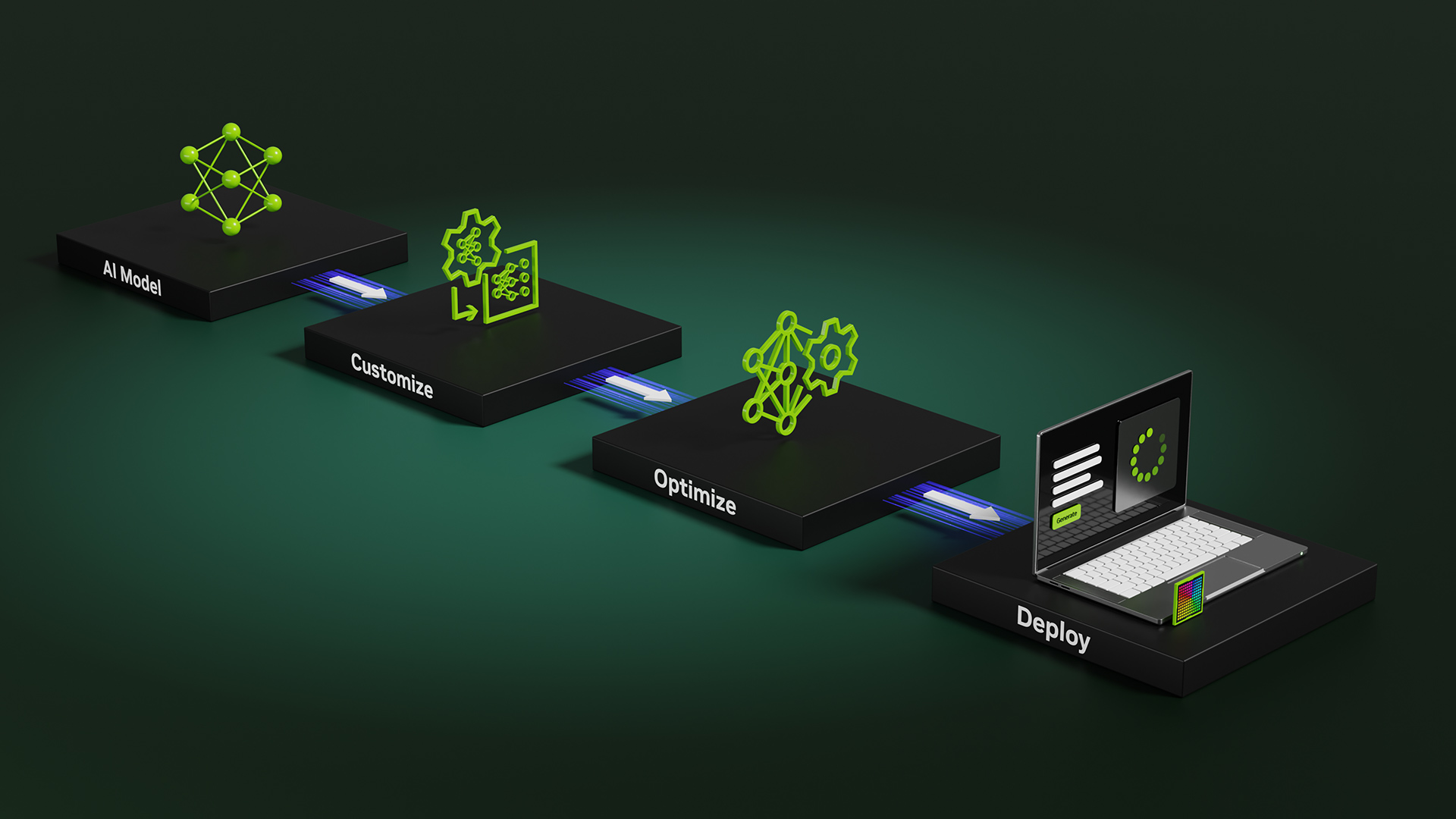 An illustration depicting AI model deployment steps.