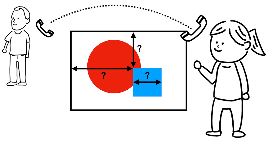 人間 FAX 機のゲーム