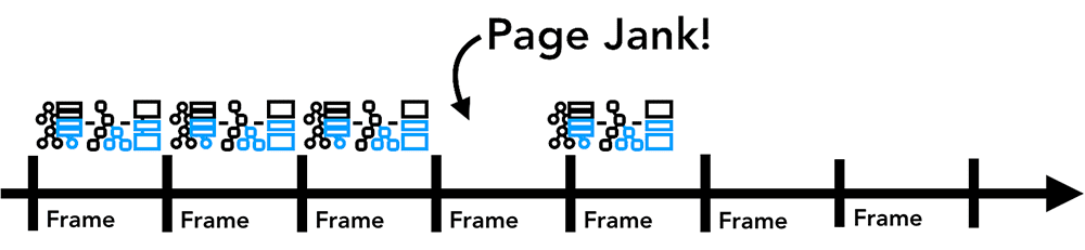 jage jank per frame mancanti