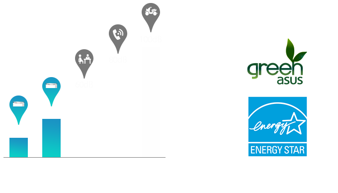 Quiet, energy-efficient design