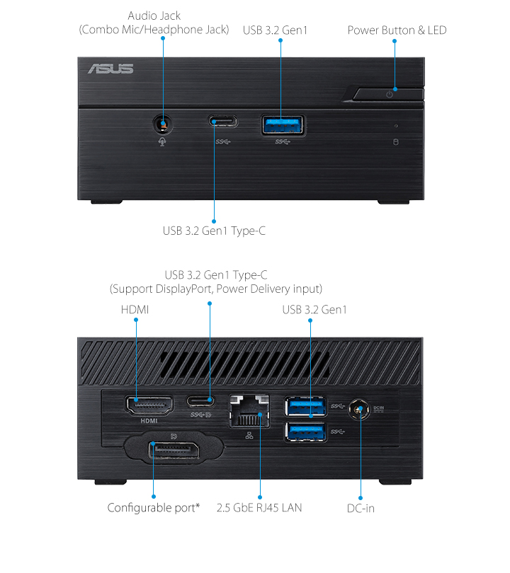 High-speed connectivity with multiple ports