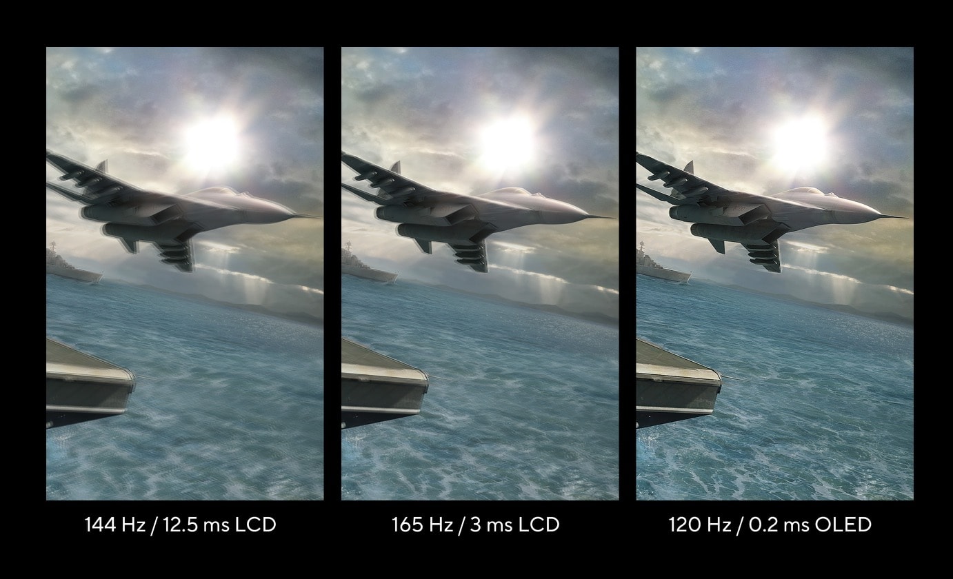 Une comparaison de trois images du même jet montrant une clarté de mouvement différente entre LCD 144 Hz/12,5 ms, LCD 165 Hz/3 ms et 120 Hz/0,2ms