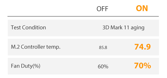 Whole-system cooling