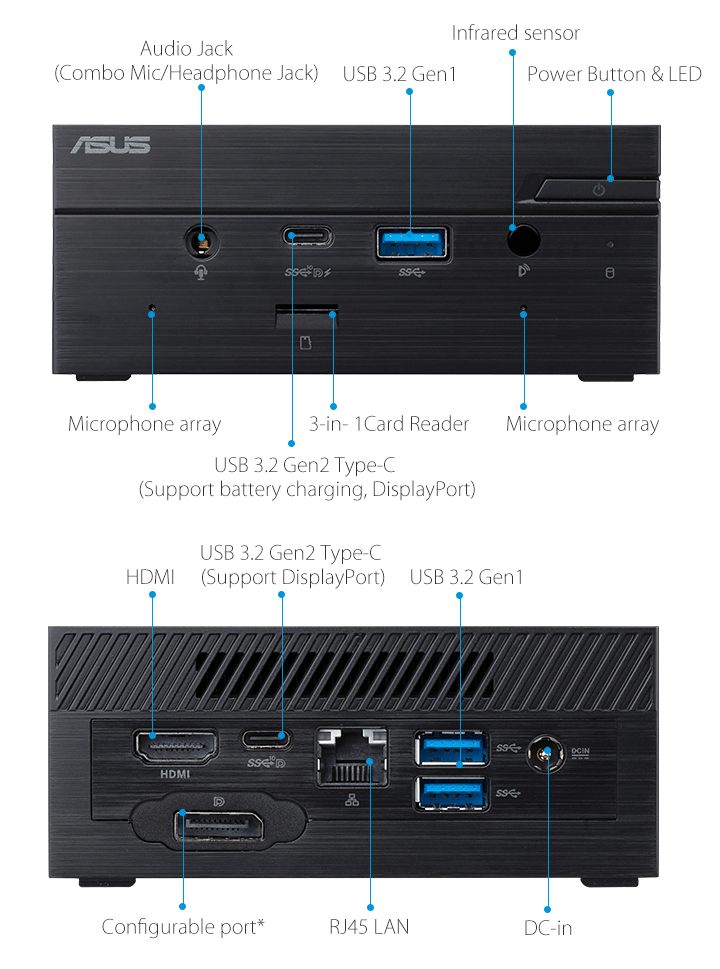 High-speed connectivity