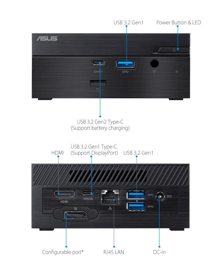 High-speed connectivity and legacy support SKU 2