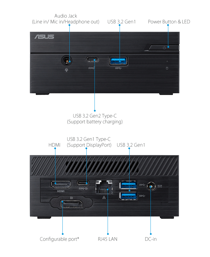 High-speed connectivity and legacy support SKU 3