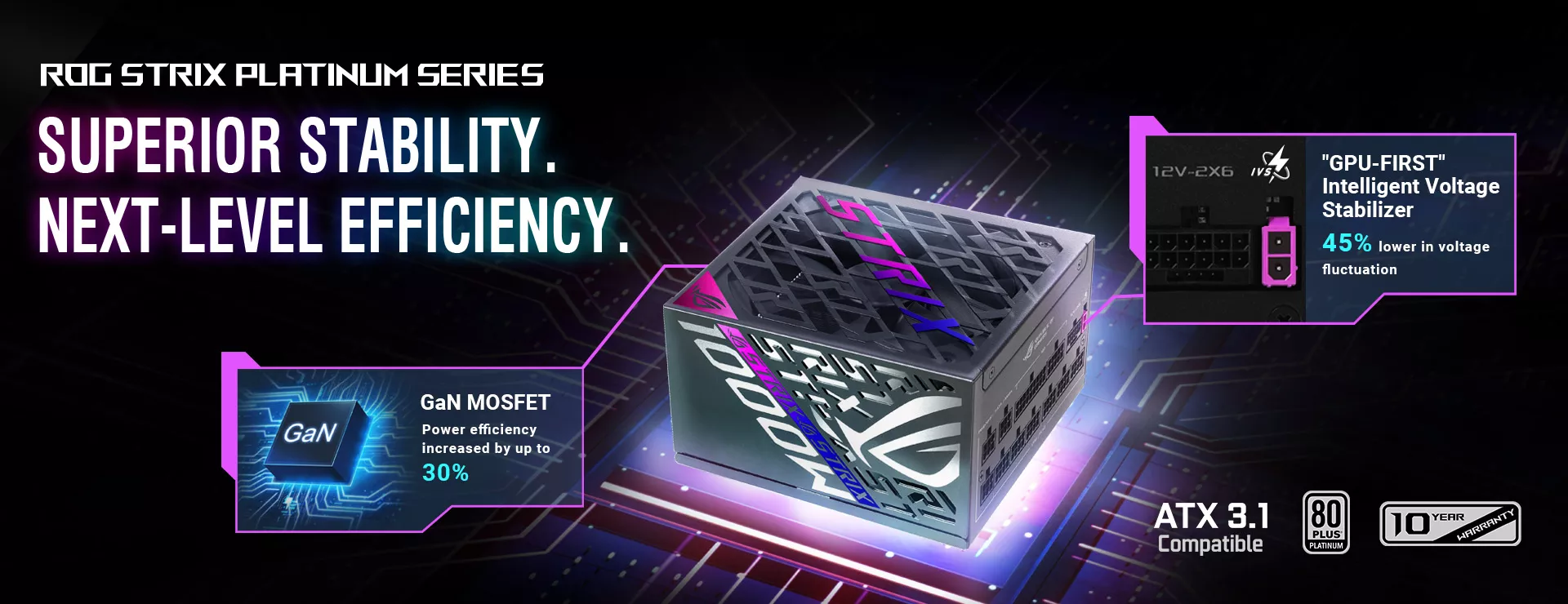 ROG STRIX 850W Platinum Key Visual