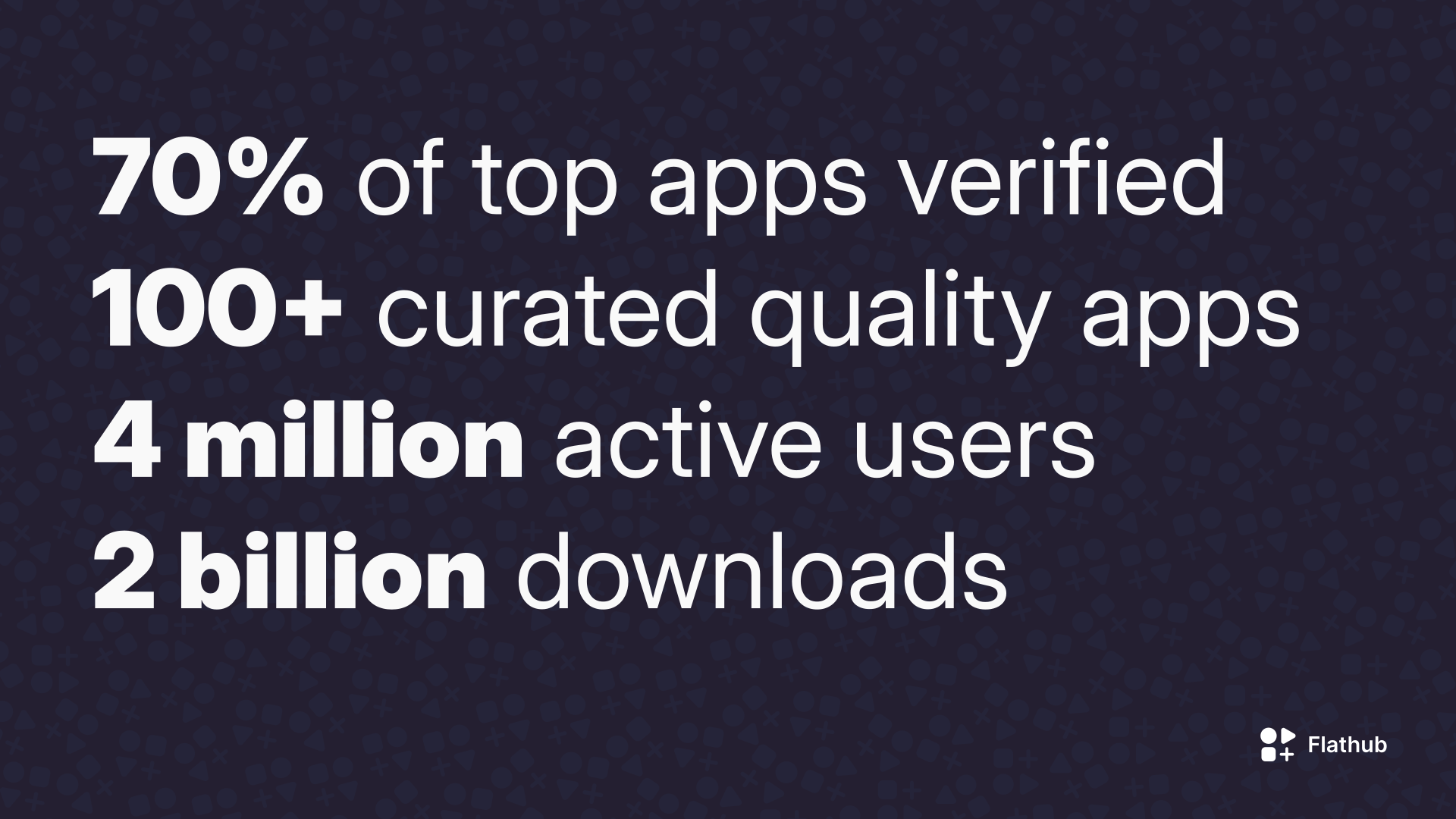 Flathub: 70% of top apps verified, 100+ curated quality apps, 4 million active users, 2 billion downloads