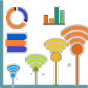 Wireless Data Usage