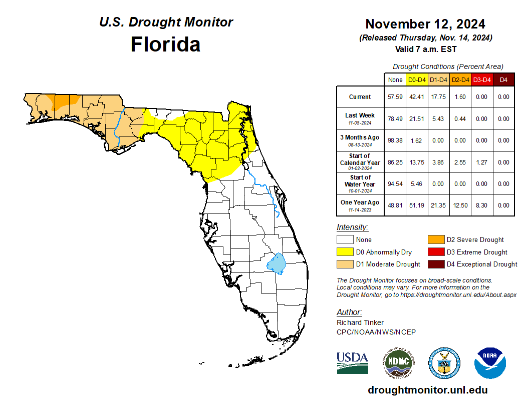 Latest Drought Monitor