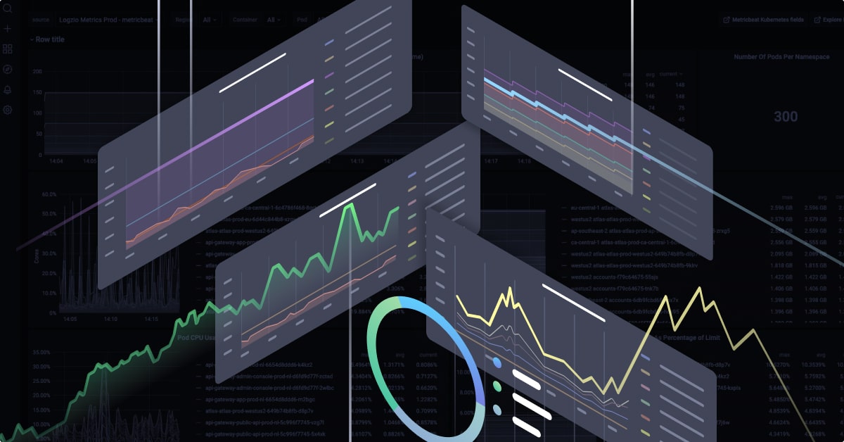 Building Visuals with Prometheus – Logz.io Infrastructure Monitoring Prometheus-as-a-Service