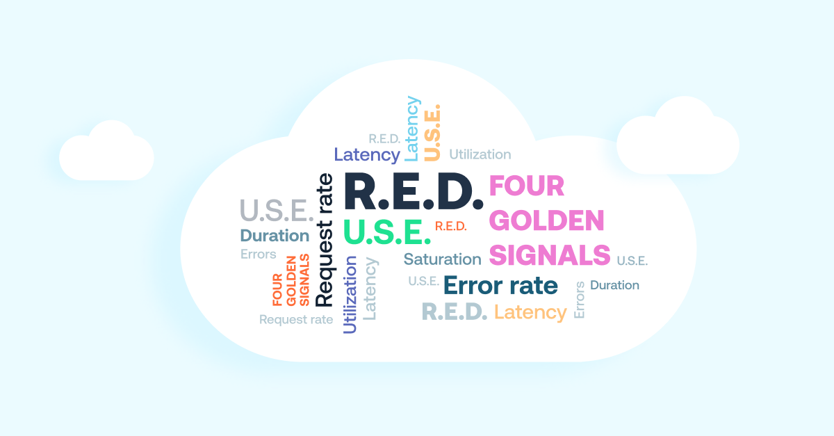 DevOps and SRE Metrics