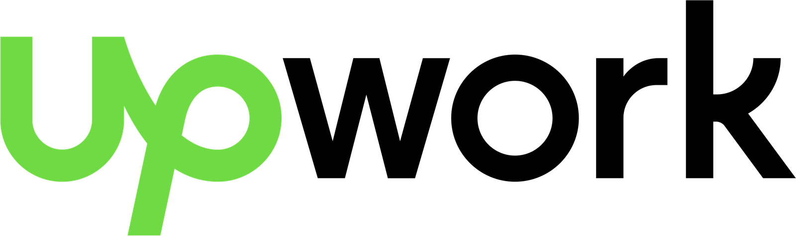 upwork-logo-png-transparent