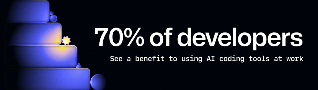 70% of developers see a benefit to using AI coding tools at work.