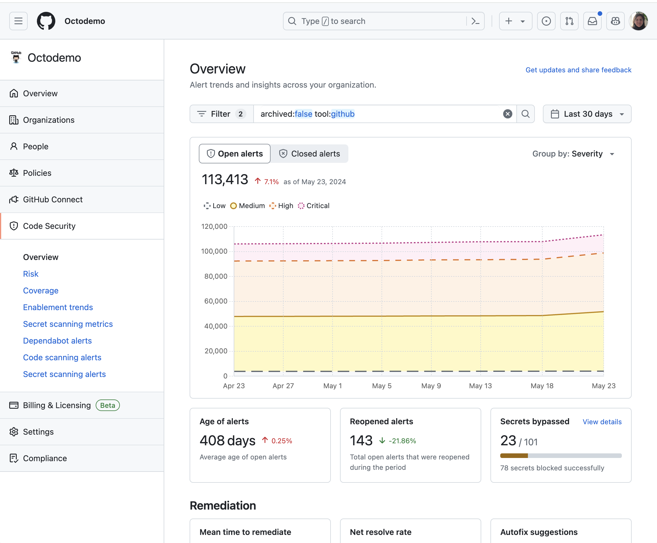 New overview dashboard on the security tab at the organization level