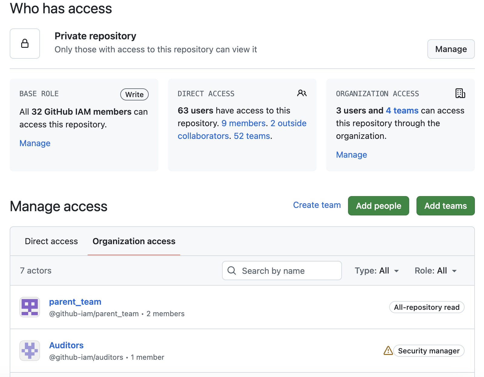 The new repository collaborators view, showing the organization based access.