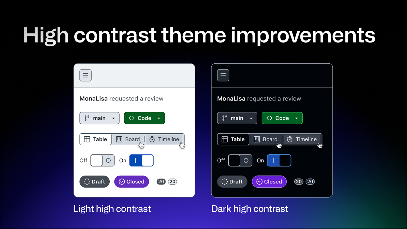 A screenshot showing the adjusted UI elements for the high and dark color contrast themes