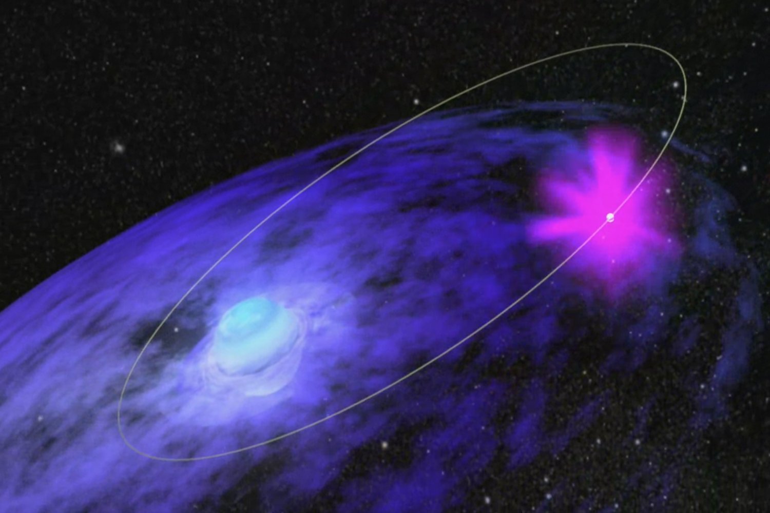 An illustration of X Ray Binary Star System