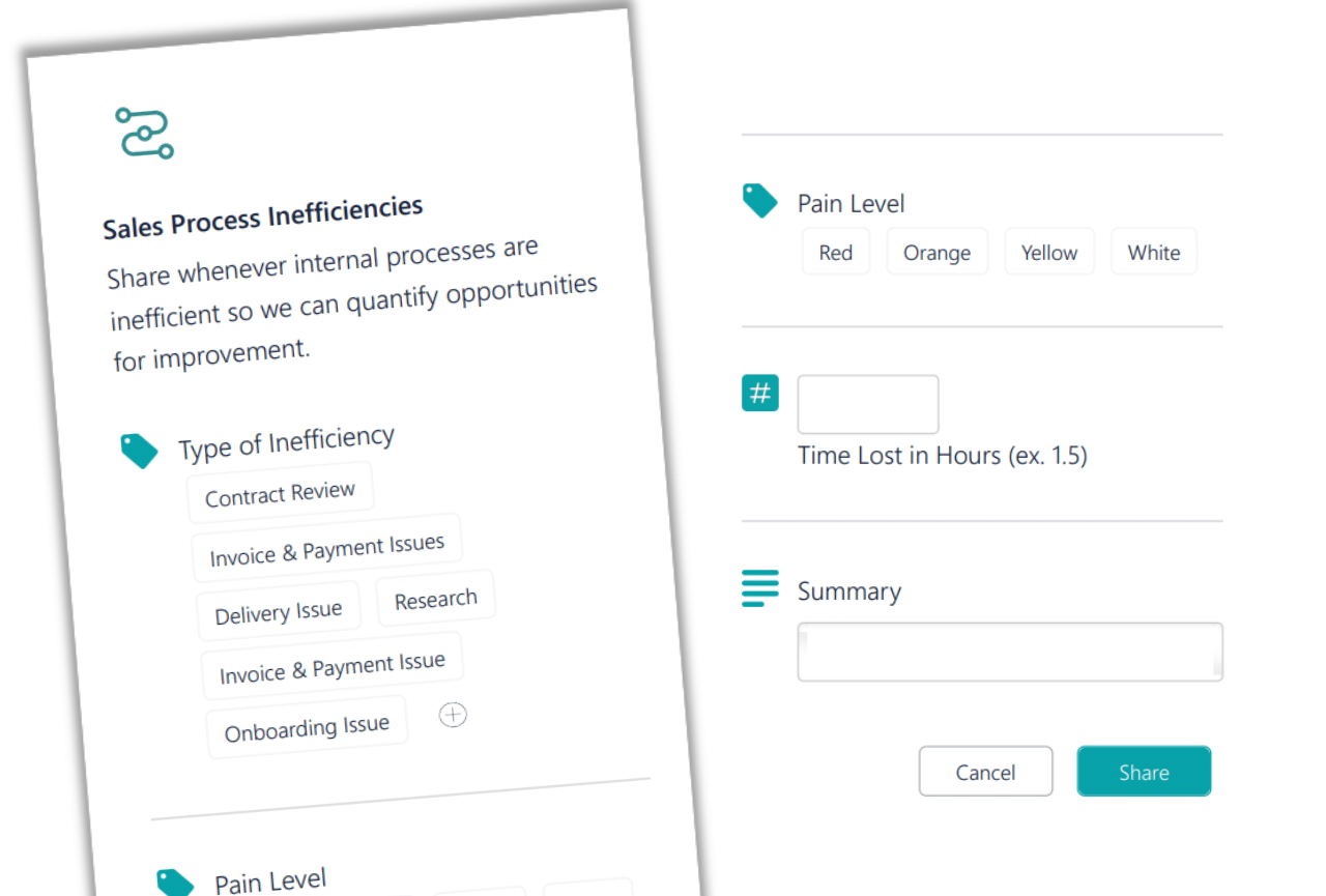 Groopit Competitive Intelligence Solution Data Views