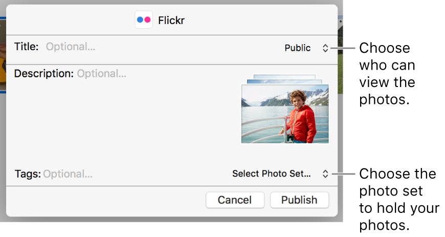 Flickr sharing dialog.