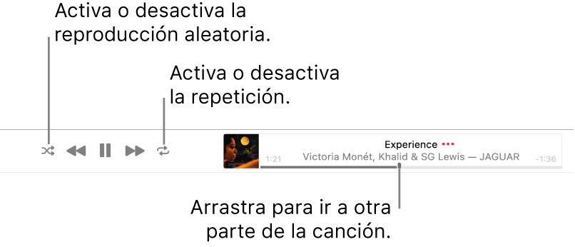 La tira con una canción en reproducción. El botón Aleatorio está en la esquina superior izquierda y el botón Repetir está en la esquina superior derecha. Arrastre la barra de arrastre para ir a una parte diferente de la canción.