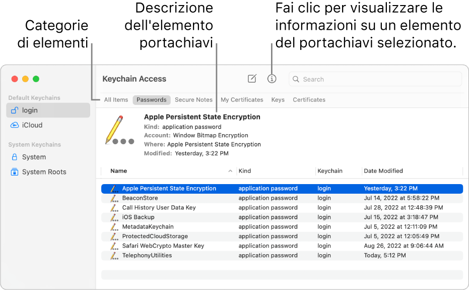 La finestra di Accesso Portachiavi. Sulla sinistra c'è un elenco dei portachiavi. In alto a destra, è visualizzato un elenco delle categorie di elementi nel portachiavi selezionato (ad esempio, Password). In basso a destra, viene visualizzato un elenco degli elementi contenuti nella categoria selezionata e sopra di esso è presente una descrizione dell’elemento selezionato.