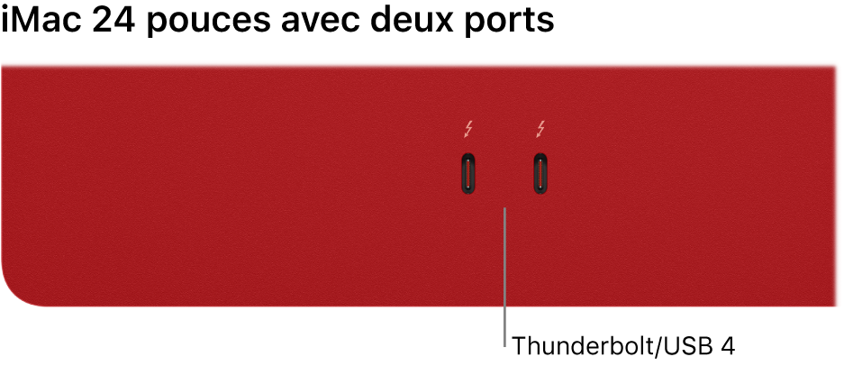 Un iMac avec deux ports Thunderbolt/USB 4.