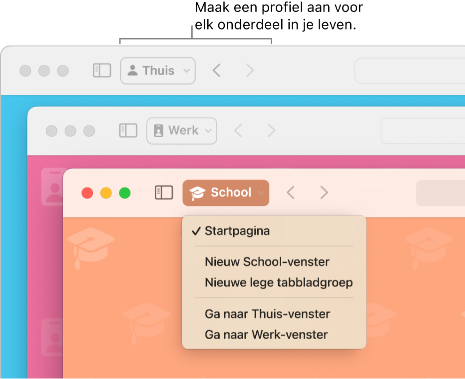 Drie Safari-profielvensters: een voor thuis, een voor werk en een voor school.