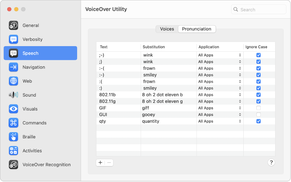 Pengaturan untuk bagaimana VoiceOver melafalkan emosikon, angka, dan singkatan tertentu ditampilkan di panel Pelafalan pada kategori Ucapan di Utilitas VoiceOver.