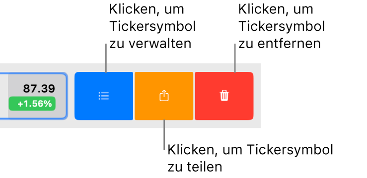 Die Tasten „Verwalten“, „Teilen“ und „Entfernen“ werden angezeigt, wenn du ein Tickersymbol in der Aktienliste auswählst und nach links streichst.