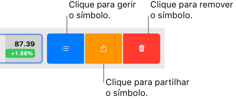 Os botões Gerir, Partilhar e Remover que aparecem quando seleciona um símbolo de ticker na lista de ações e passe o dedo para a esquerda.