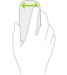 An illustration symbolizing the gestures on a mouse for scrolling left and right.