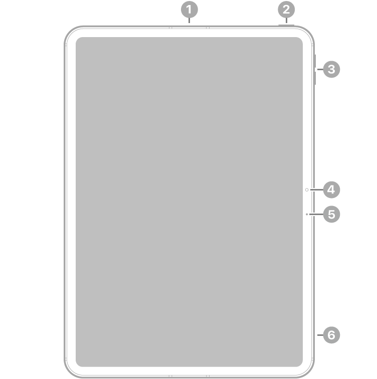 The front view of iPad Pro 11-inch (M4) with callouts to a microphone at the top center, the top button and Touch ID at the top right, the volume buttons at the top right, the front camera and microphone at the center right, and a microphone near the bottom right.