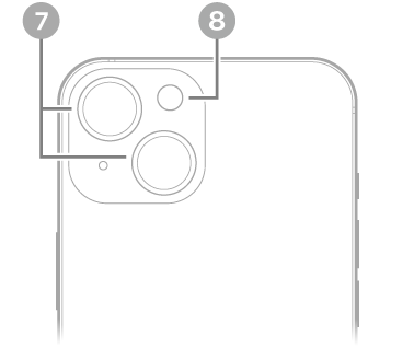 The back view of iPhone 15 Plus. The rear cameras and flash are at the top left.